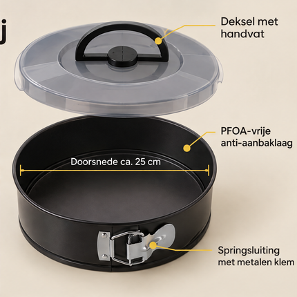 infographic opus55 infographic 3 - Cheqo® Springvorm met Deksel 25 cm