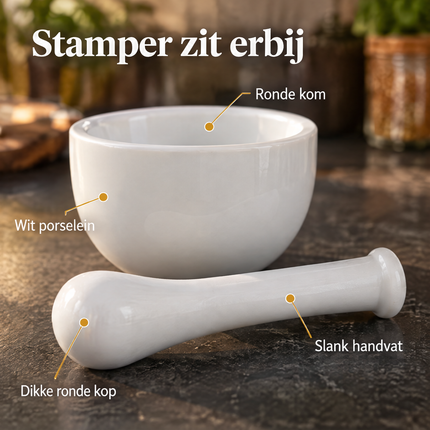 infographic opus55 infographic 2 - Cheqo® Vijzel met Stamper van Wit Porselein