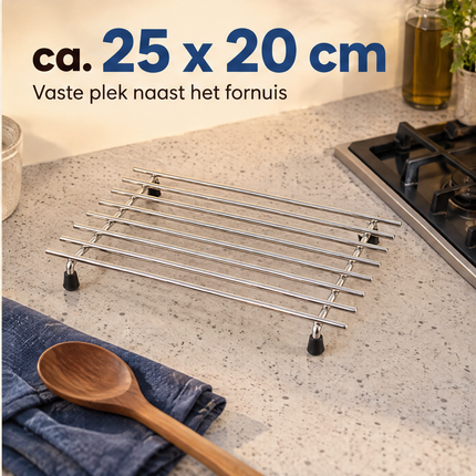 infographic opus55 infographic 5 - Cheqo® Pannenonderzetter RVS