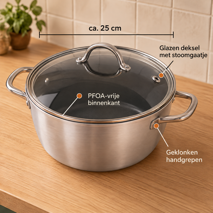 infographic opus55 infographic 2 - Cheqo® Kookpan met Glazen Deksel