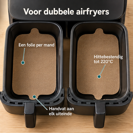 infographic opus55 infographic 2 - Cheqo® Beschermfolie voor Dubbele Airfryer Set van 4