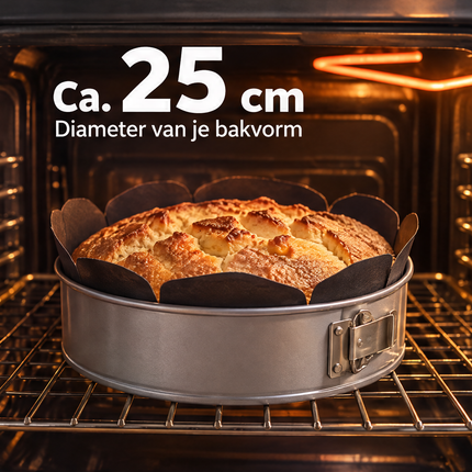 infographic opus55 infographic 3 - Cheqo® Bakfolie Springvorm Rond