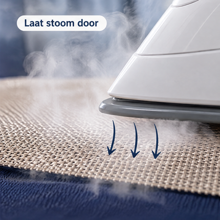 infographic opus55 infographic 3 - Cheqo® Strijkmat met Antikleeflaag