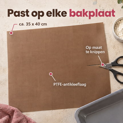 infographic opus55 infographic 2 - Cheqo® Herbruikbare Bakfolie