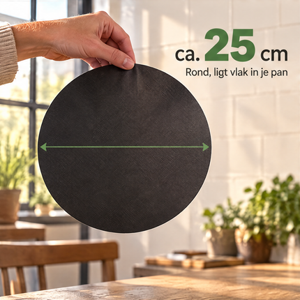 infographic opus55 infographic 4 - Cheqo® Panfolie Rond