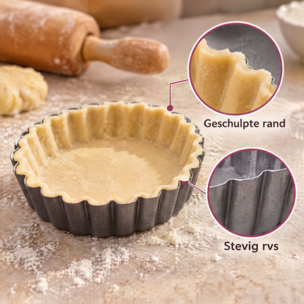 infographic opus55 infographic 3 - Cheqo® Mini Taartvorm 10 cm RVS