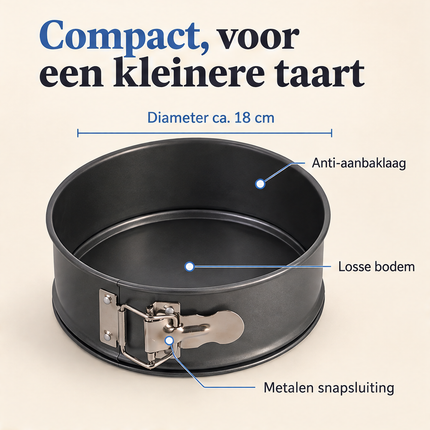 infographic opus55 infographic 2 - Cheqo® Springvorm 18 cm Antraciet