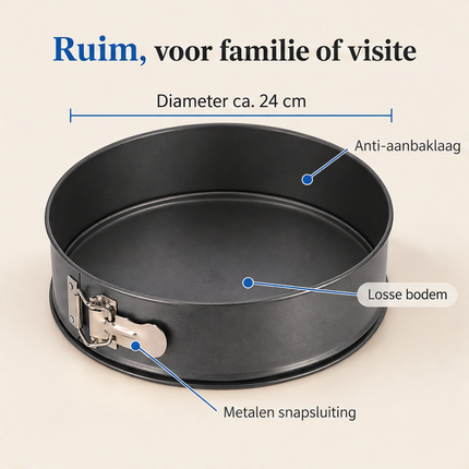 infographic opus55 infographic 2 - Cheqo® Springvorm 24 cm Antraciet