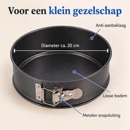 infographic opus55 infographic 2 - Cheqo® Springvorm 20 cm Antraciet