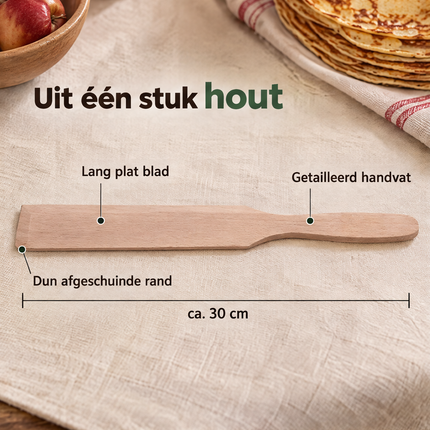 infographic opus55 infographic 2 - Cheqo® Pannenkoekspatel Hout