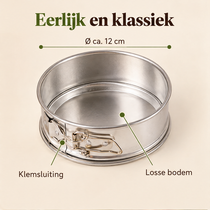 infographic opus55 infographic 2 - Cheqo® Springvorm 12 cm Zilver Vertind