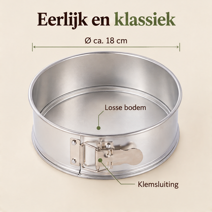 infographic opus55 infographic 2 - Cheqo® Springvorm 18 cm Zilver Vertind