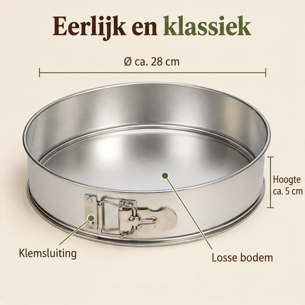 infographic opus55 infographic 2 - Cheqo® Springvorm 28 cm Zilver Vertind