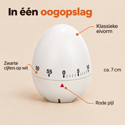infographic opus55 infographic 3 - Cheqo® Kookwekker Ei Wit