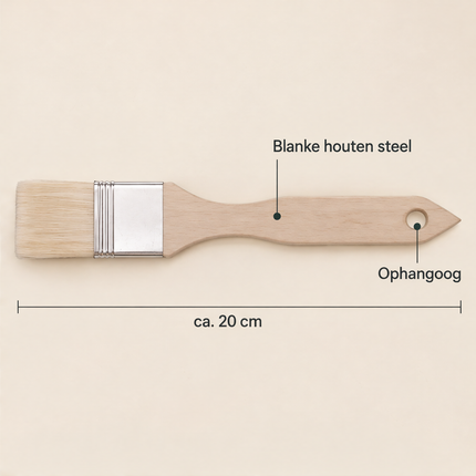 infographic opus55 infographic 3 - Cheqo® Bakkwast 20 cm met Houten Steel
