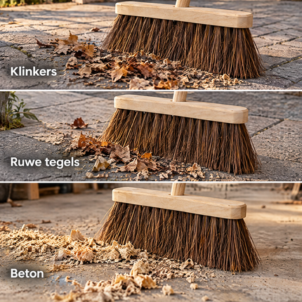 infographic opus55 infographic 4 - Cheqo® Straatbezem Bassine Natuurvezel met Anker