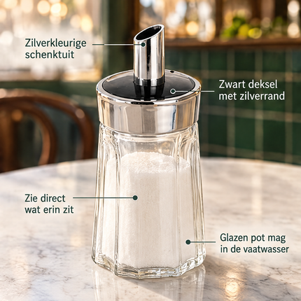 infographic opus55 infographic 2 - Cheqo® Glazen Suikerstrooier