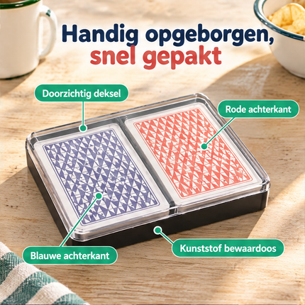 infographic opus55 infographic 2 - Cheqo® Speelkaarten Set van 2 in Bewaardoos