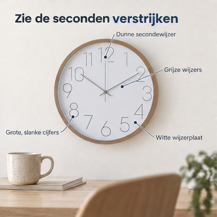 infographic opus55 infographic 5 - Cheqo® Wandklok 30 cm Wit