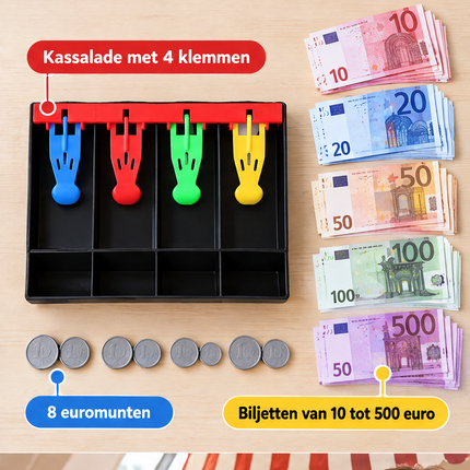 infographic opus55 niet geselecteerd (rand van het paneel eronder zat onderaan (raster ongelijk); opnieuw geknipt als p3_v3) - Cheqo® Euro Speelgeld met Kassalade