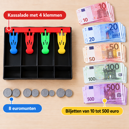 infographic opus55 infographic 3 - Cheqo® Euro Speelgeld met Kassalade