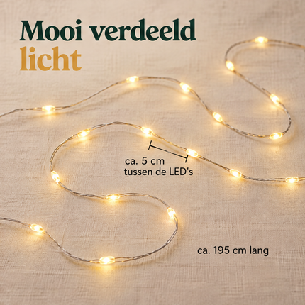 infographic opus55 infographic 3 - Cheqo® Kerstlampjes 40 LED Warm Wit