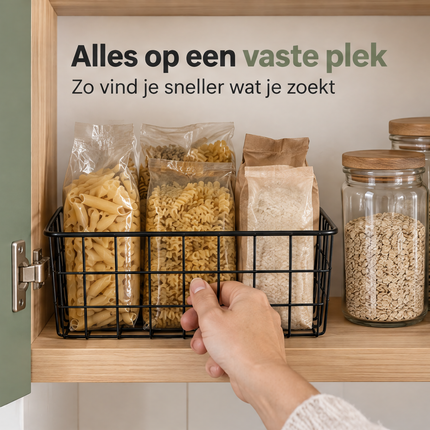 infographic opus55 infographic 1 - Cheqo® Rechthoekige Draadmand 25 x 20 x 10 cm
