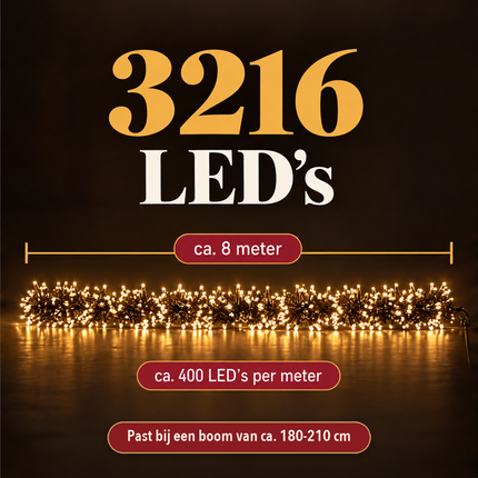 infographic opus55 infographic 2 - Cheqo® Super Cluster Kerstverlichting 3216 LED