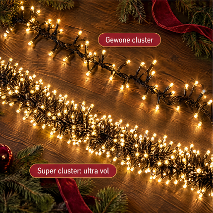 infographic opus55 infographic 4 - Cheqo® Super Cluster Kerstverlichting 4008 LED