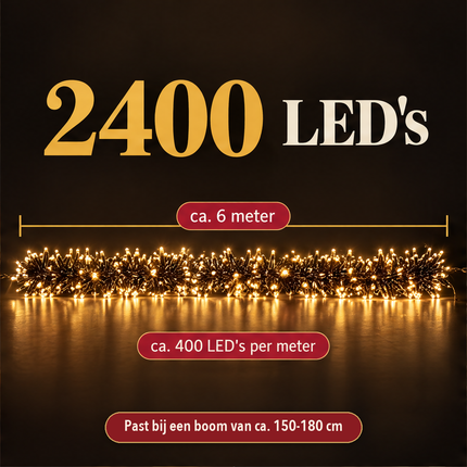 infographic opus55 infographic 2 - Cheqo® Super Cluster Kerstverlichting 2400 LED