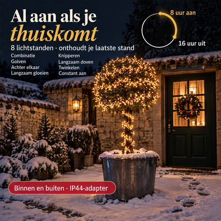 infographic opus55 infographic 6 - Cheqo® Super Cluster Kerstverlichting 2400 LED