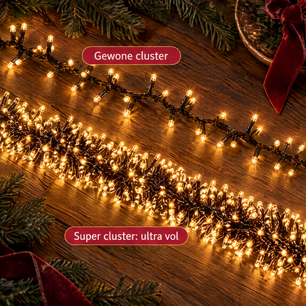 infographic opus55 infographic 4 - Cheqo® Super Cluster Kerstverlichting 3216 LED