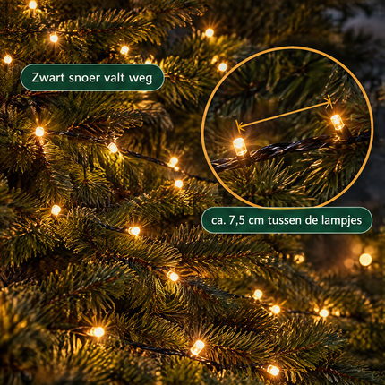 infographic opus55 infographic 4 - Cheqo® Kerstverlichting 720 LED