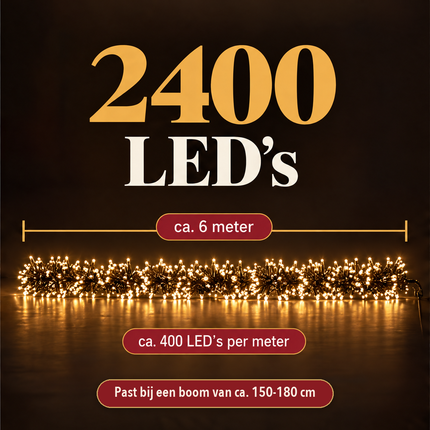 infographic opus55 infographic 2 - Cheqo® Super Cluster Kerstverlichting 2400 LED