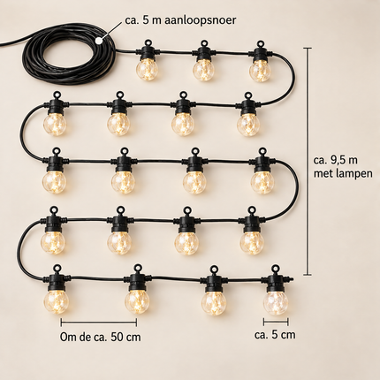 infographic opus55 niet geselecteerd (vervangen door nieuw raster: slinger telde 19 lampen i.p.v. 20 en gesloten oogjes i.p.v. haakjes) - Cheqo® Feestverlichting Warm Wit