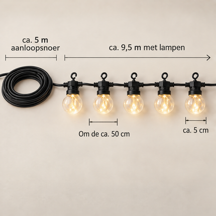 infographic opus55 infographic 4 - Cheqo® Feestverlichting Warm Wit