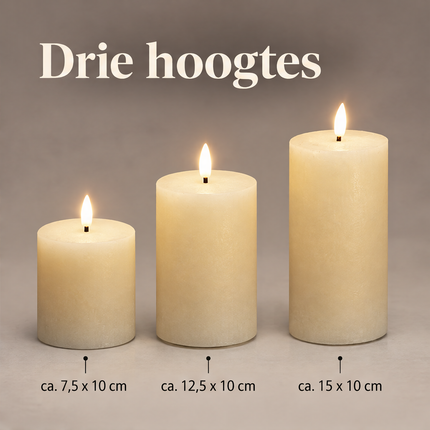 infographic opus55 infographic 3 - Cheqo® LED Kaarsen Ivoor Set van 3 met Afstandsbediening en Timer