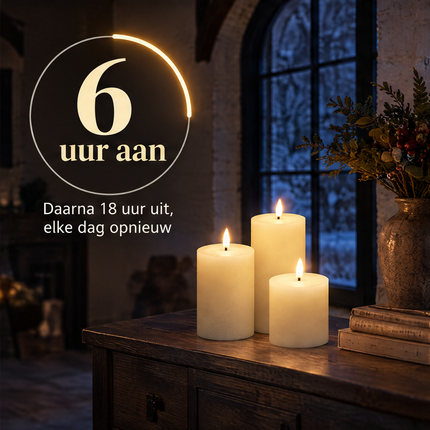 infographic opus55 infographic 5 - Cheqo® LED Kaarsen Ivoor Set van 3 met Afstandsbediening en Timer