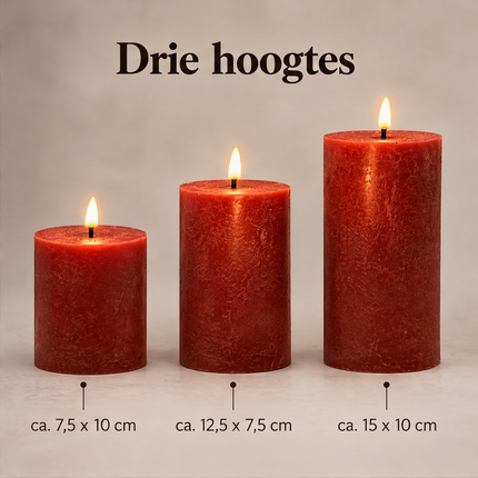 infographic opus55 infographic 3 - Cheqo® LED Kaarsen Rood Set van 3 met Afstandsbediening en Timer