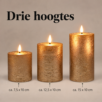 infographic opus55 infographic 3 - Cheqo® LED Kaarsen Goud Set van 3 met Afstandsbediening en Timer