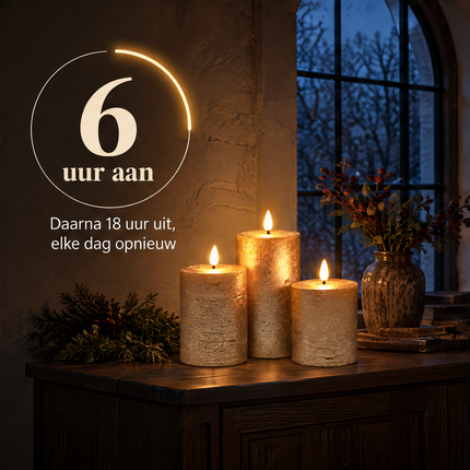 infographic opus55 infographic 5 - Cheqo® LED Kaarsen Goud Set van 3 met Afstandsbediening en Timer