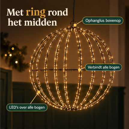 infographic opus55 infographic 3 - Cheqo® Lichtbol 60 cm met Middenring