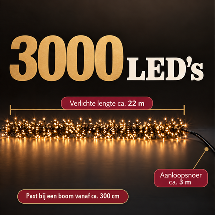 infographic opus55 infographic 2 - Cheqo® Clusterverlichting 3000 LED