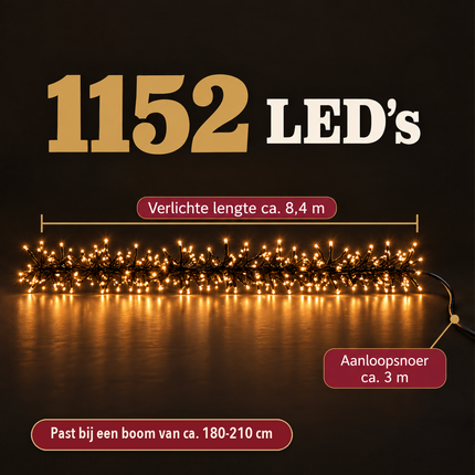 infographic opus55 infographic 2 - Cheqo® Clusterverlichting 1152 LED