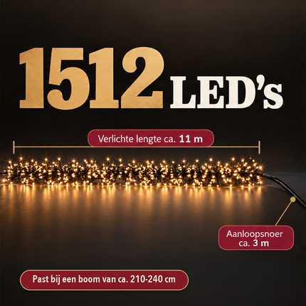 infographic opus55 infographic 2 - Cheqo® Clusterverlichting 1512 LED