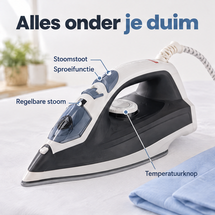 infographic opus55 infographic 2 - Cheqo® Stoomstrijkijzer 2000W