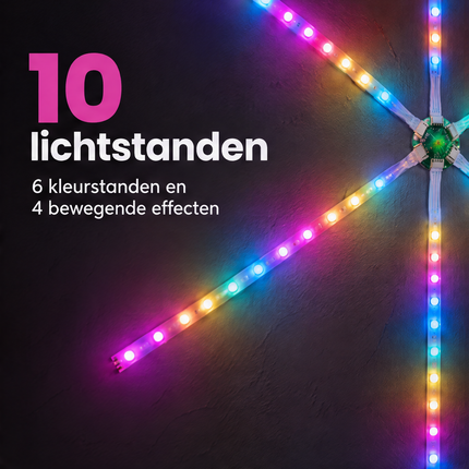 infographic opus55 infographic 2 - Cheqo® Vuurwerk LED Lamp