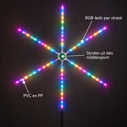 infographic opus55 infographic 3 - Cheqo® Vuurwerk LED Lamp