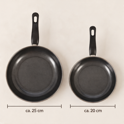infographic opus55 infographic 2 - Cheqo® Koekenpannen Set van 2
