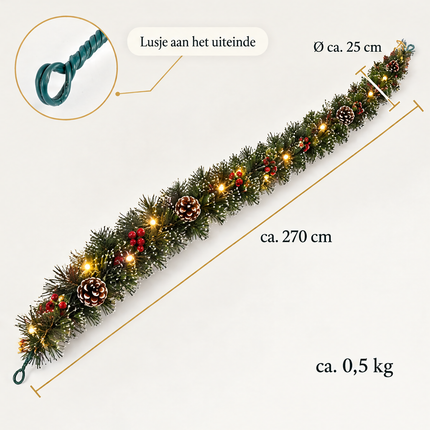 infographic opus55 infographic 6 - Cheqo® Kerstslinger 270 cm met Dennenappels, Rode Bessen, Witte Puntjes en 30 LED Warm Wit